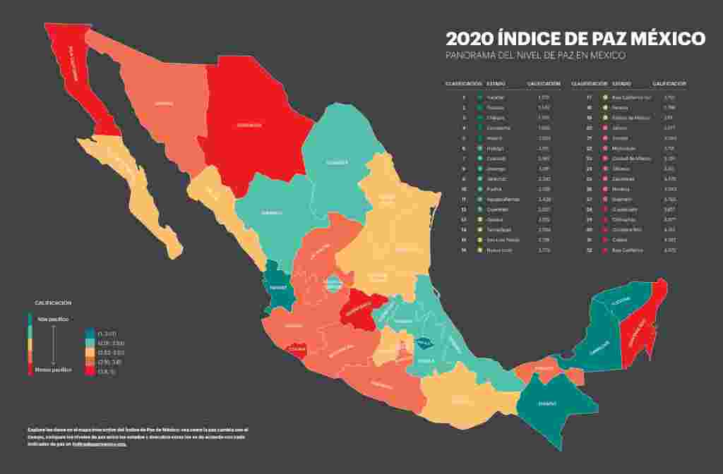 TAM 088 2020. Tamaulipas Avanza 15 Posiciones En El Indice De Paz 3 1024x672